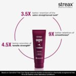 Streax Professional Canvo Line Conditioner 240ml for Keratin Treated and Straightened Hair