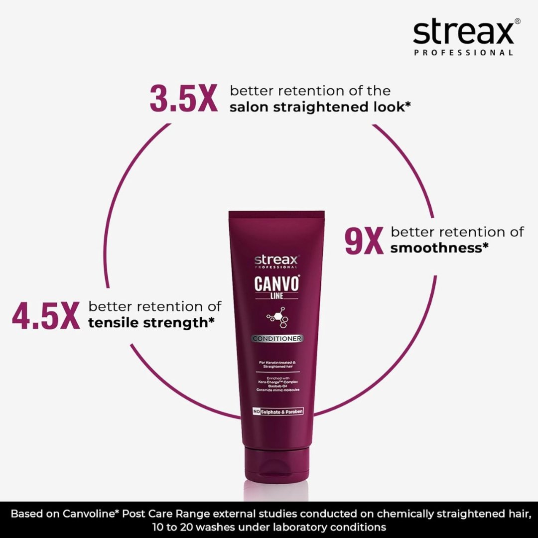 Streax Professional Canvo Line Conditioner For Keratin Treated And Straightened Hair 240ml Streax Professional Canvo Line Conditioner 240ml for Keratin Treated and Straightened Hair